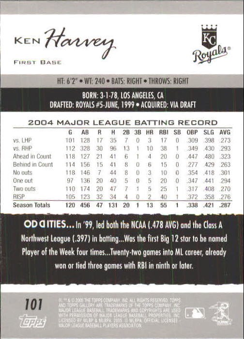 A6153- 2005 Topps Gallery BB Cards 1-188 +Inserts -You Pick- 15+ FREE US SHIP - Picture 186 of 328