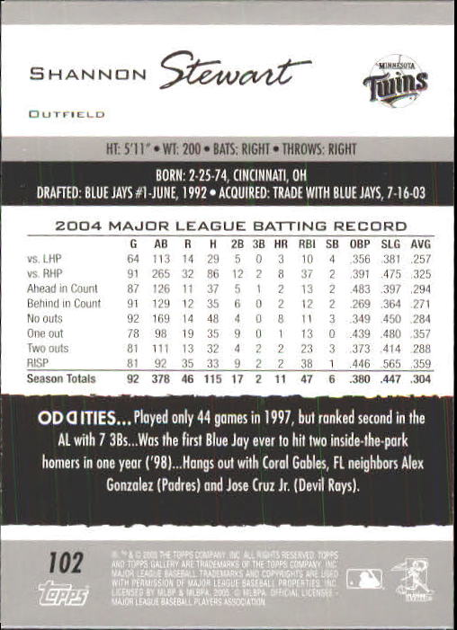 A6153- 2005 Topps Gallery BB Cards 1-188 +Inserts -You Pick- 15+ FREE US SHIP - Picture 188 of 328