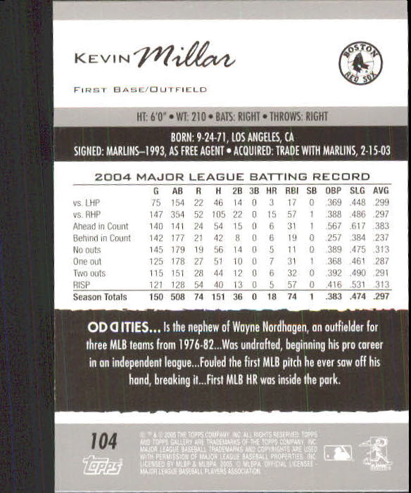 A6153- 2005 Topps Gallery BB Cards 1-188 +Inserts -You Pick- 15+ FREE US SHIP - Picture 192 of 328