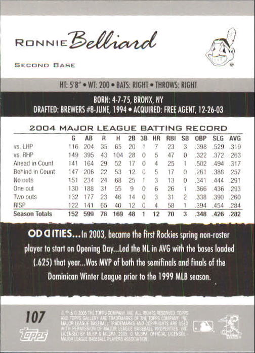 A6153- 2005 Topps Gallery BB Cards 1-188 +Inserts -You Pick- 15+ FREE US SHIP - Picture 198 of 328