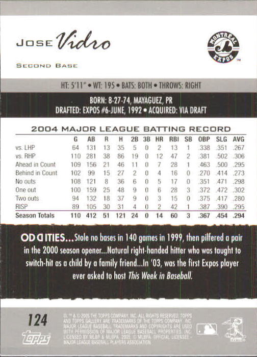 A6153- 2005 Topps Gallery BB Cards 1-188 +Inserts -You Pick- 15+ FREE US SHIP - Picture 232 of 328