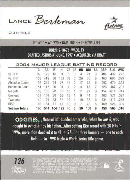 A6153- 2005 Topps Gallery BB Cards 1-188 +Inserts -You Pick- 15+ FREE US SHIP - Picture 234 of 328