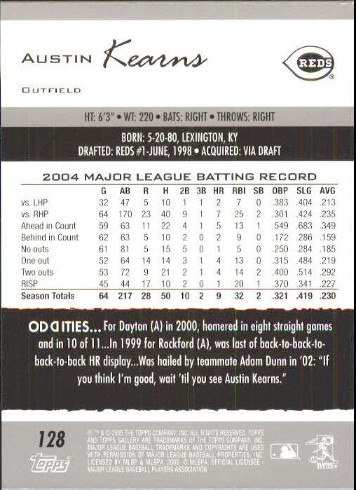 A6153- 2005 Topps Gallery BB Cards 1-188 +Inserts -You Pick- 15+ FREE US SHIP - Picture 238 of 328