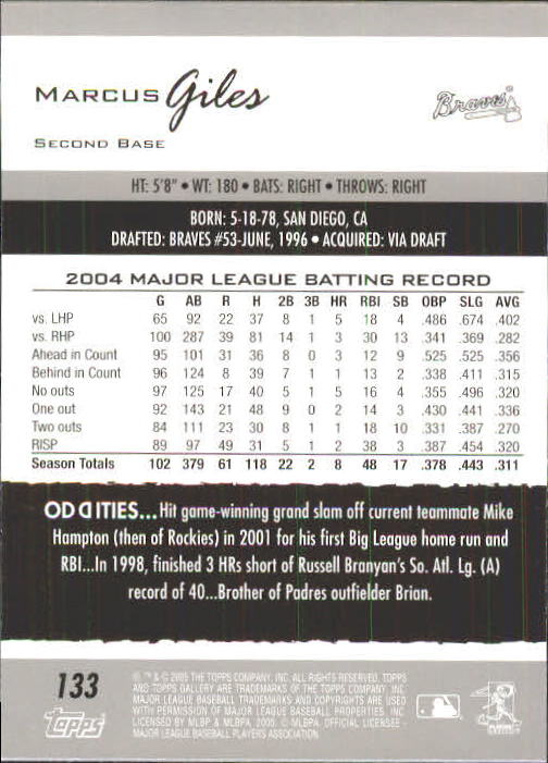 A6153- 2005 Topps Gallery BB Cards 1-188 +Inserts -You Pick- 15+ FREE US SHIP - Picture 248 of 328
