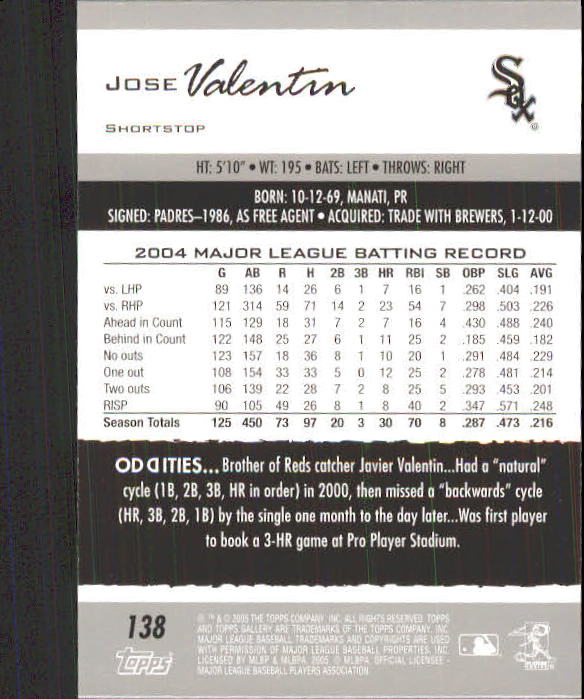 A6153- 2005 Topps Gallery BB Cards 1-188 +Inserts -You Pick- 15+ FREE US SHIP - Picture 258 of 328
