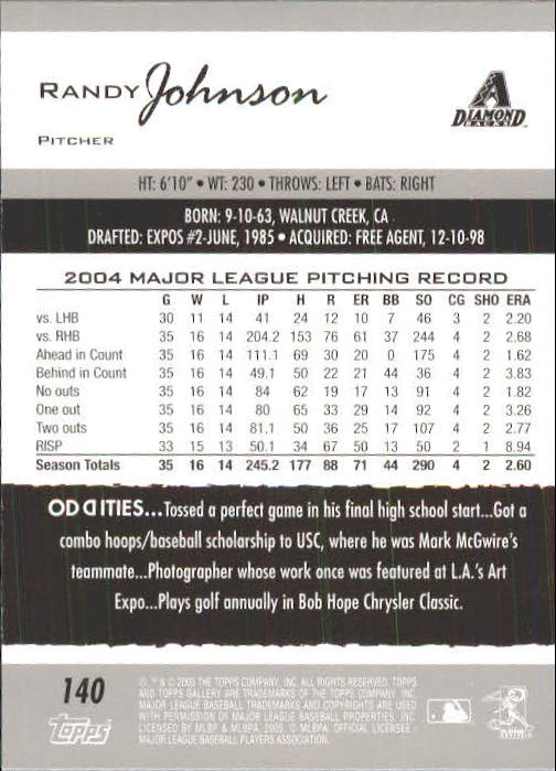 A6153- 2005 Topps Gallery BB Cards 1-188 +Inserts -You Pick- 15+ FREE US SHIP - Picture 262 of 328