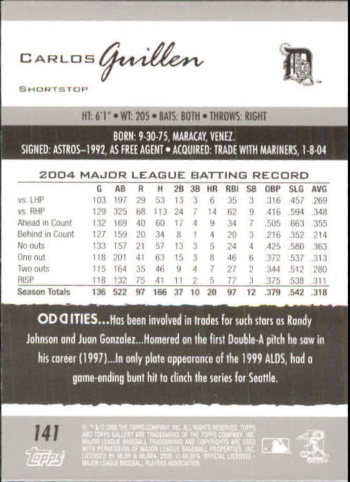 A6153- 2005 Topps Gallery BB Cards 1-188 +Inserts -You Pick- 15+ FREE US SHIP - Picture 264 of 328