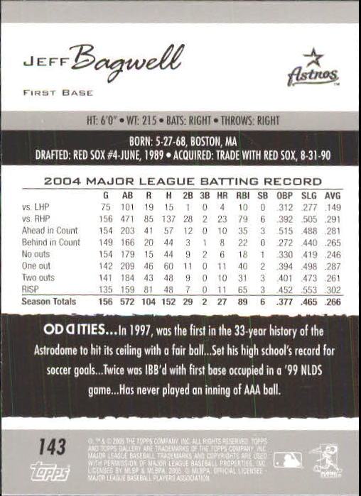 A6153- 2005 Topps Gallery BB Cards 1-188 +Inserts -You Pick- 15+ FREE US SHIP - Picture 268 of 328