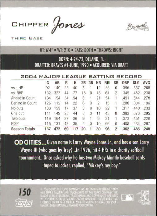 A6153- 2005 Topps Gallery BB Cards 1-188 +Inserts -You Pick- 15+ FREE US SHIP - Picture 282 of 328