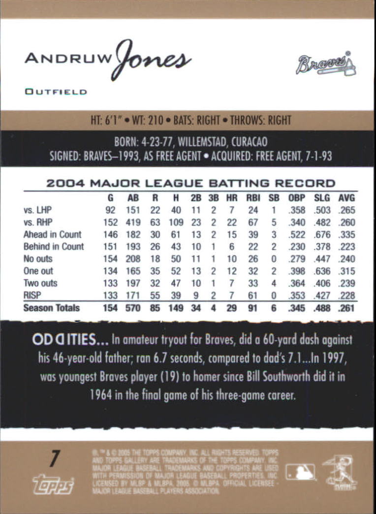 A6153- 2005 Topps Gallery BB Cards 1-188 +Inserts -You Pick- 15+ FREE US SHIP - Picture 286 of 328