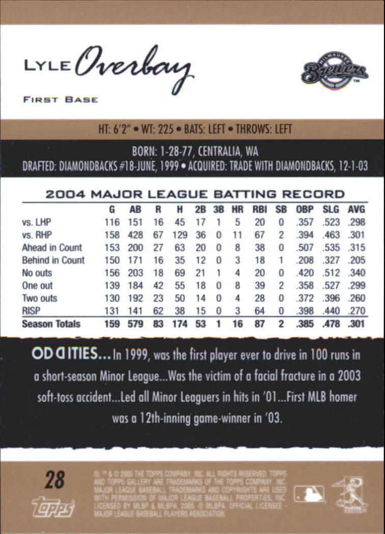 A6153- 2005 Topps Gallery BB Cards 1-188 +Inserts -You Pick- 15+ FREE US SHIP - Picture 290 of 328