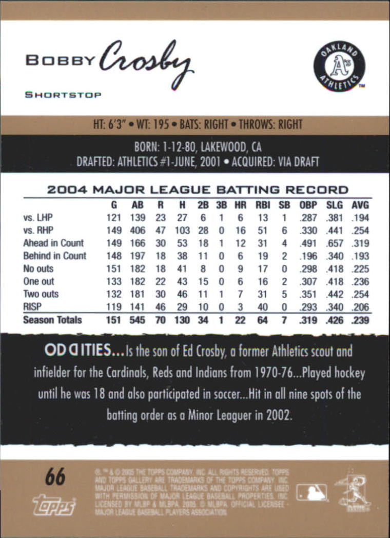 A6153- 2005 Topps Gallery BB Cards 1-188 +Inserts -You Pick- 15+ FREE US SHIP - Picture 300 of 328