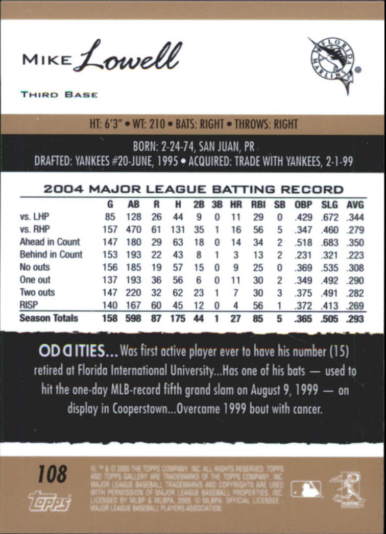 A6153- 2005 Topps Gallery BB Cards 1-188 +Inserts -You Pick- 15+ FREE US SHIP - Picture 316 of 328