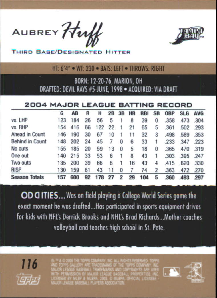 A6153- 2005 Topps Gallery BB Cards 1-188 +Inserts -You Pick- 15+ FREE US SHIP - Picture 318 of 328