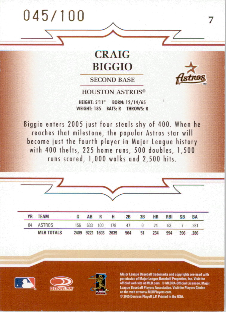 2005 Throwback Threads #7 Craig Biggio back image