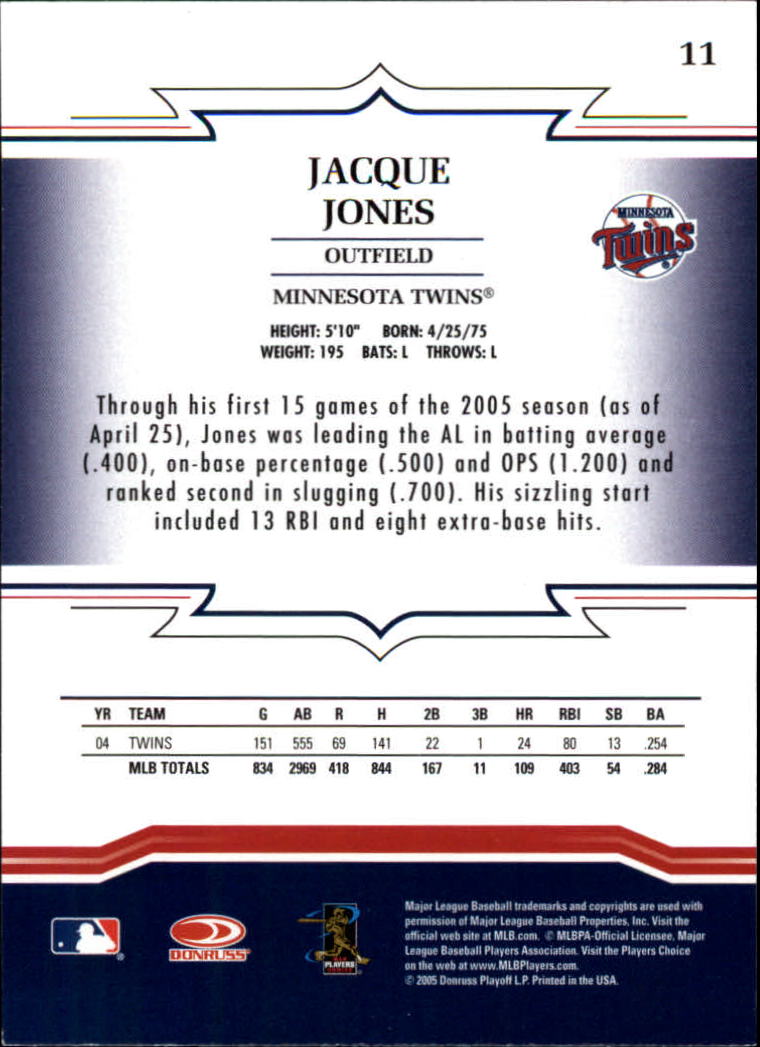 2005 Throwback Threads #11 Jacque Jones back image