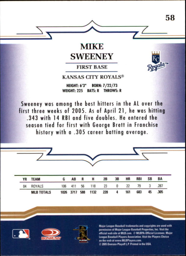 2005 Throwback Threads #58 Mike Sweeney back image
