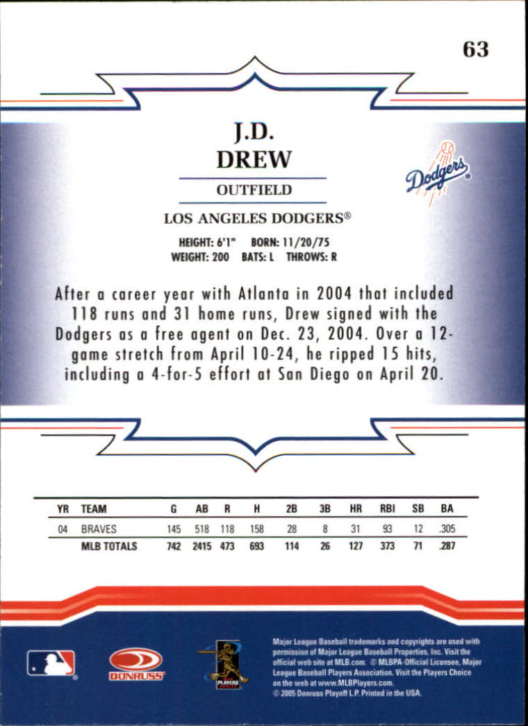 2005 Throwback Threads #63 J.D. Drew back image
