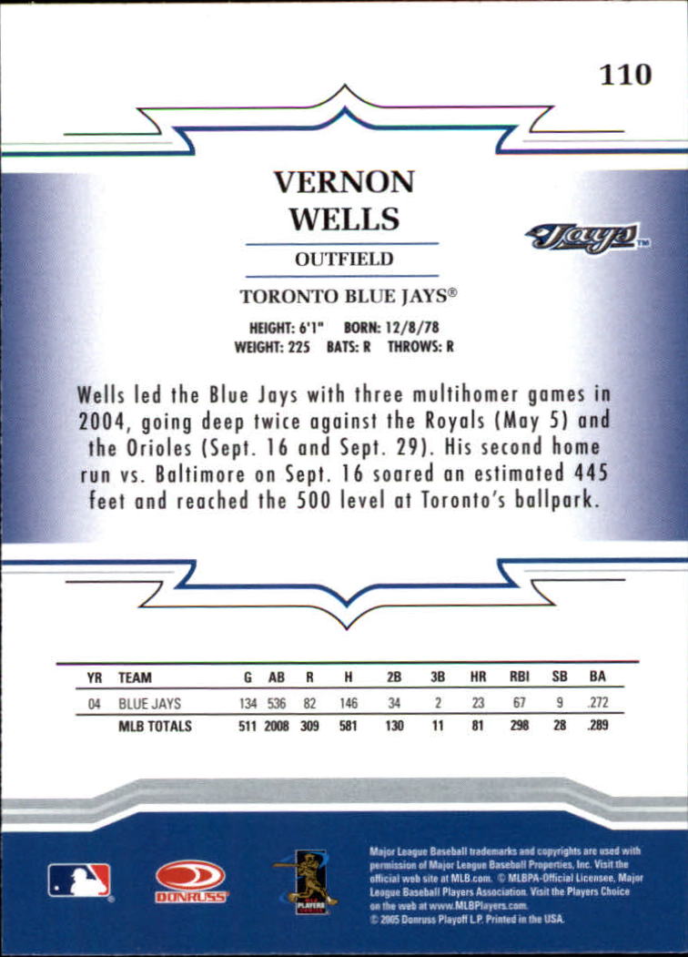 2005 Throwback Threads #110 Vernon Wells back image