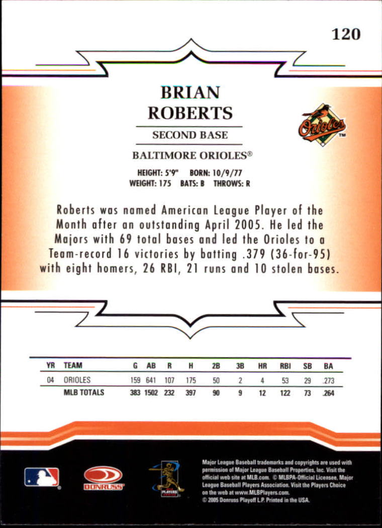 2005 Throwback Threads #120 Brian Roberts back image