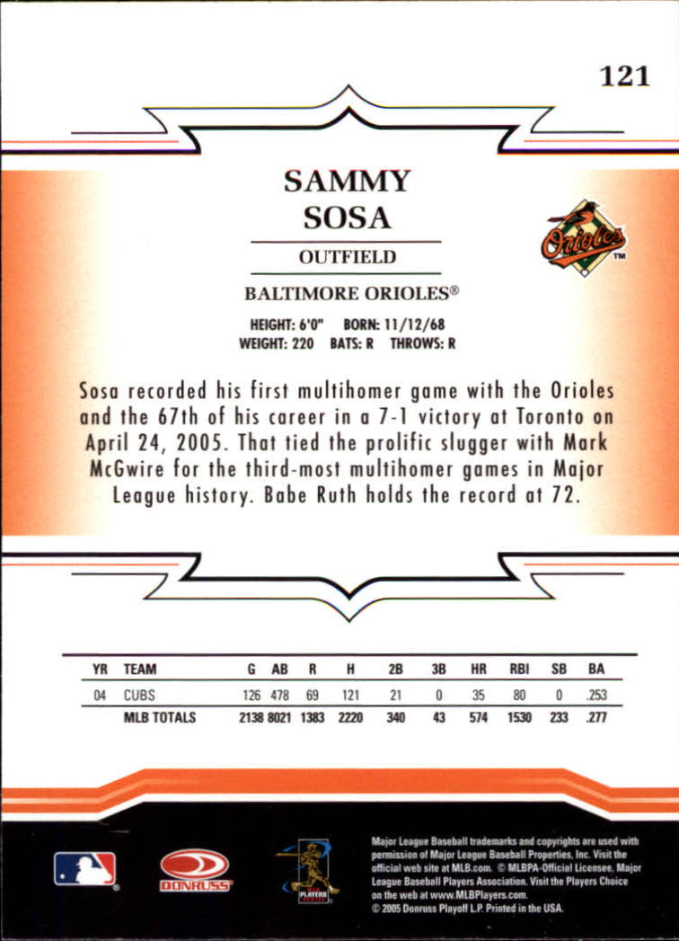 2005 Throwback Threads #121 Sammy Sosa back image