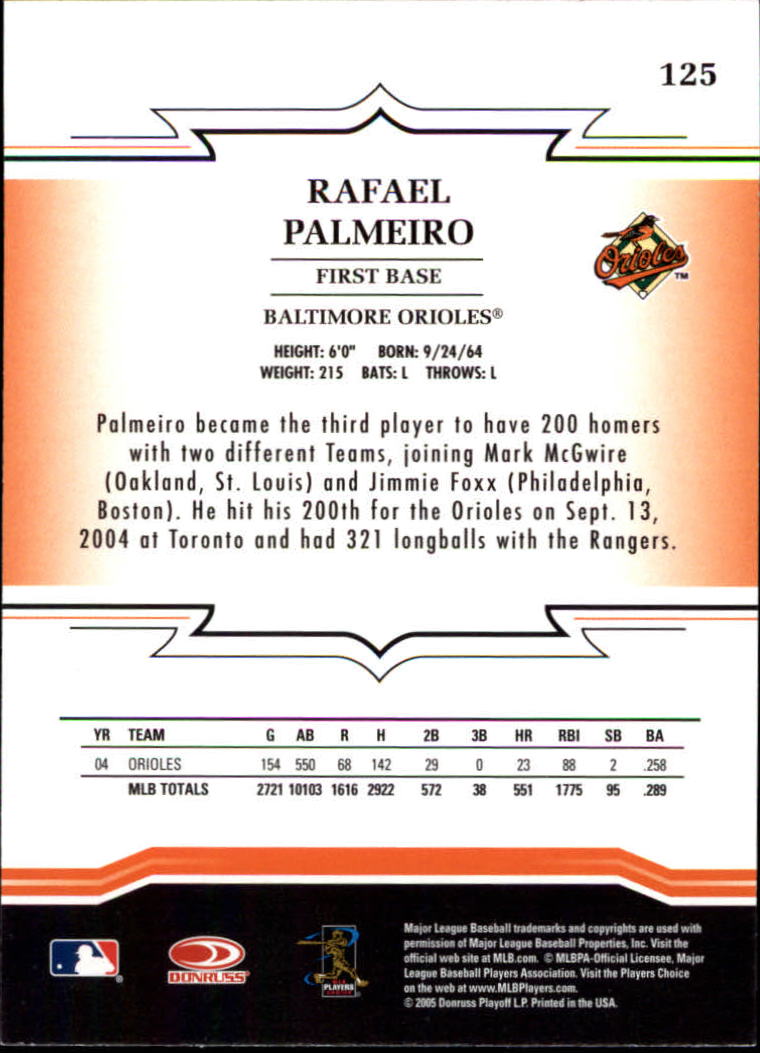 2005 Throwback Threads #125 Rafael Palmeiro back image