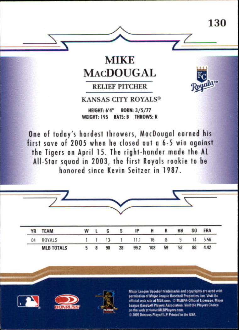 2005 Throwback Threads #130 Mike MacDougal back image