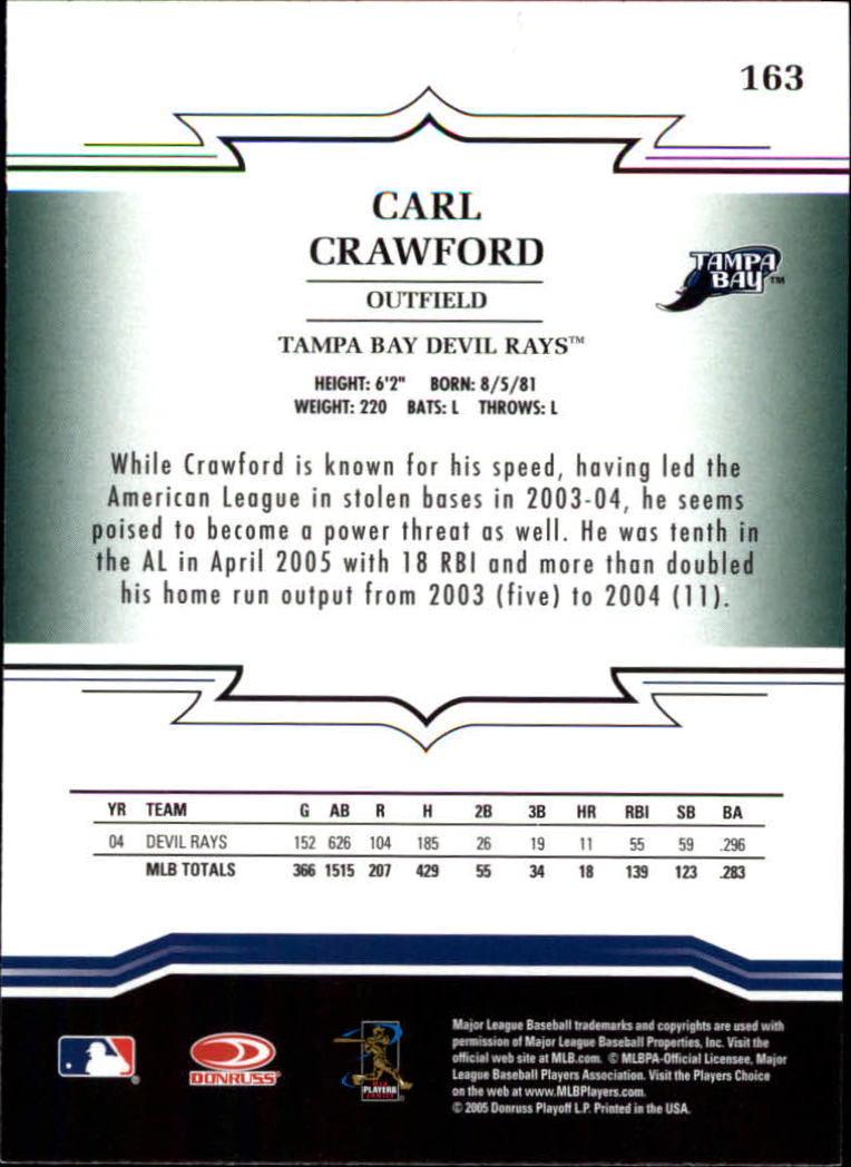 2005 Throwback Threads #163 Carl Crawford back image