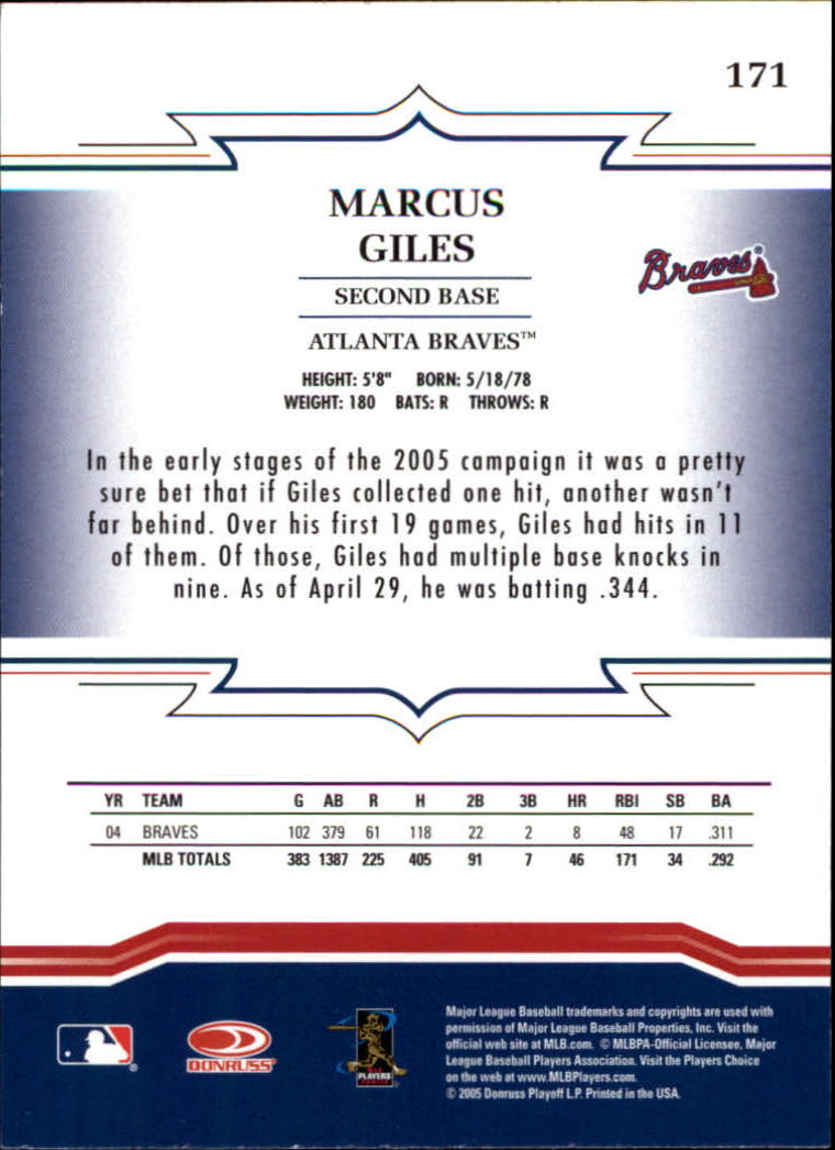2005 Throwback Threads #171 Marcus Giles back image