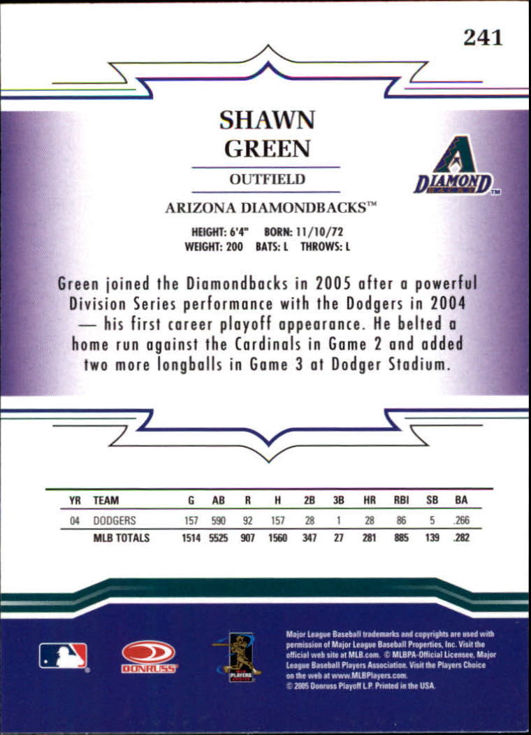 2005 Throwback Threads #241 Shawn Green back image