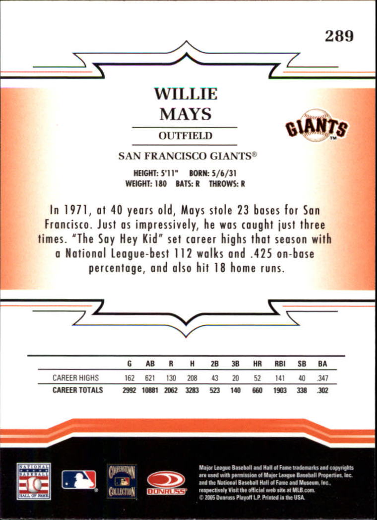 2005 Throwback Threads #289 Willie Mays RET back image