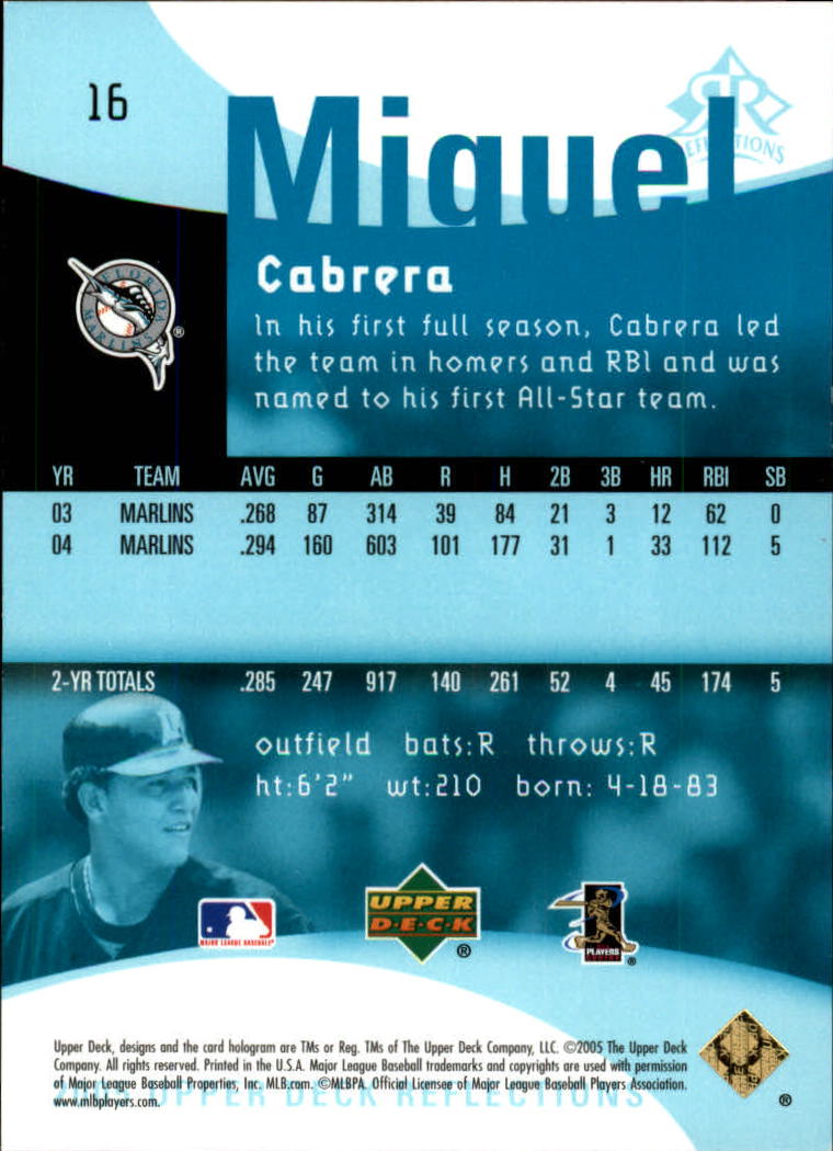 2005 Reflections Turquoise #16 Miguel Cabrera back image