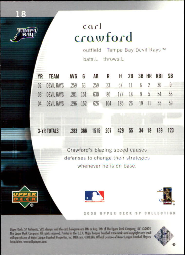 2005 SP Authentic #18 Carl Crawford back image