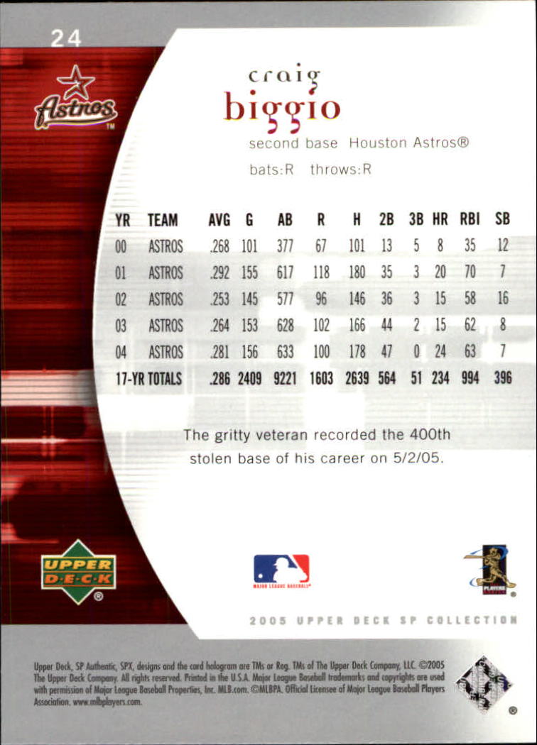 Craig Biggio cards (1990-2023) Astros - You Choose - Bild 250 von 312