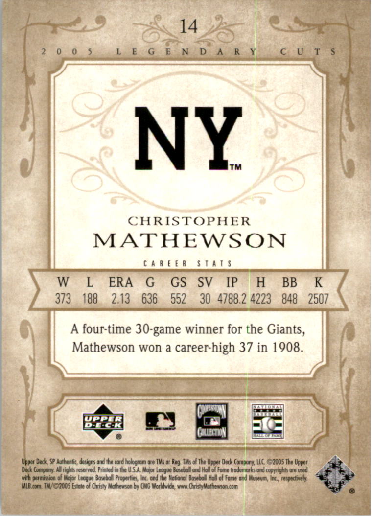 2005 SP Legendary Cuts #14 Christy Mathewson back image