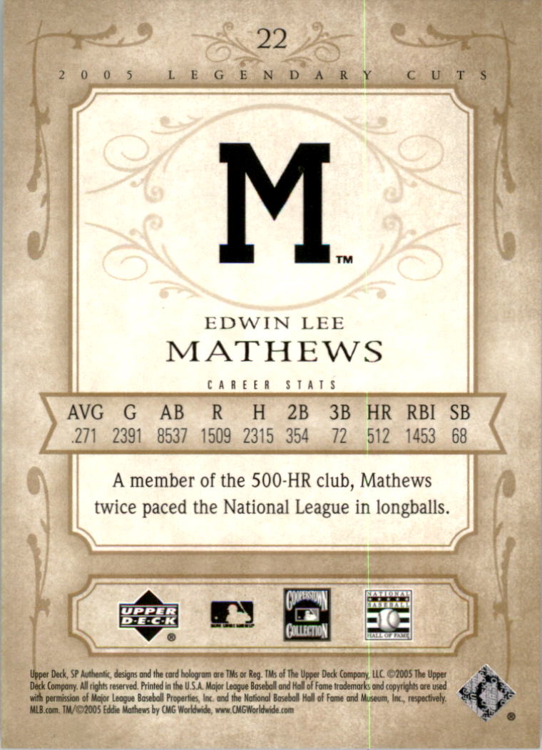2005 SP Legendary Cuts #22 Eddie Mathews back image