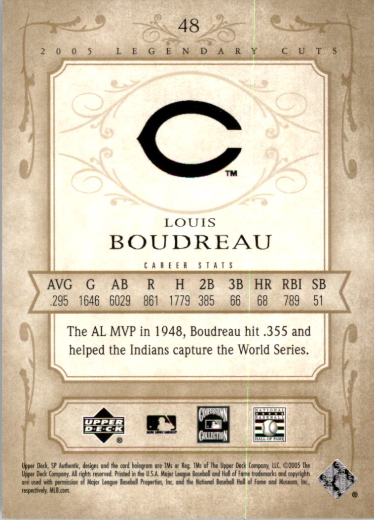 2005 SP Legendary Cuts #48 Lou Boudreau back image