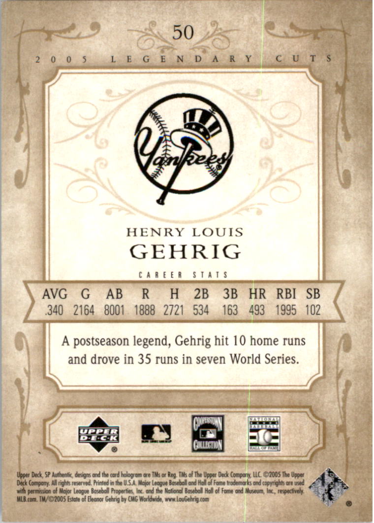 2005 SP Legendary Cuts #50 Lou Gehrig back image