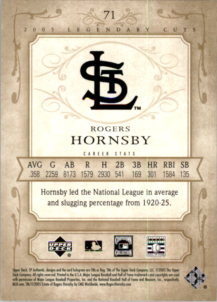 2005 SP Legendary Cuts #71 Rogers Hornsby back image