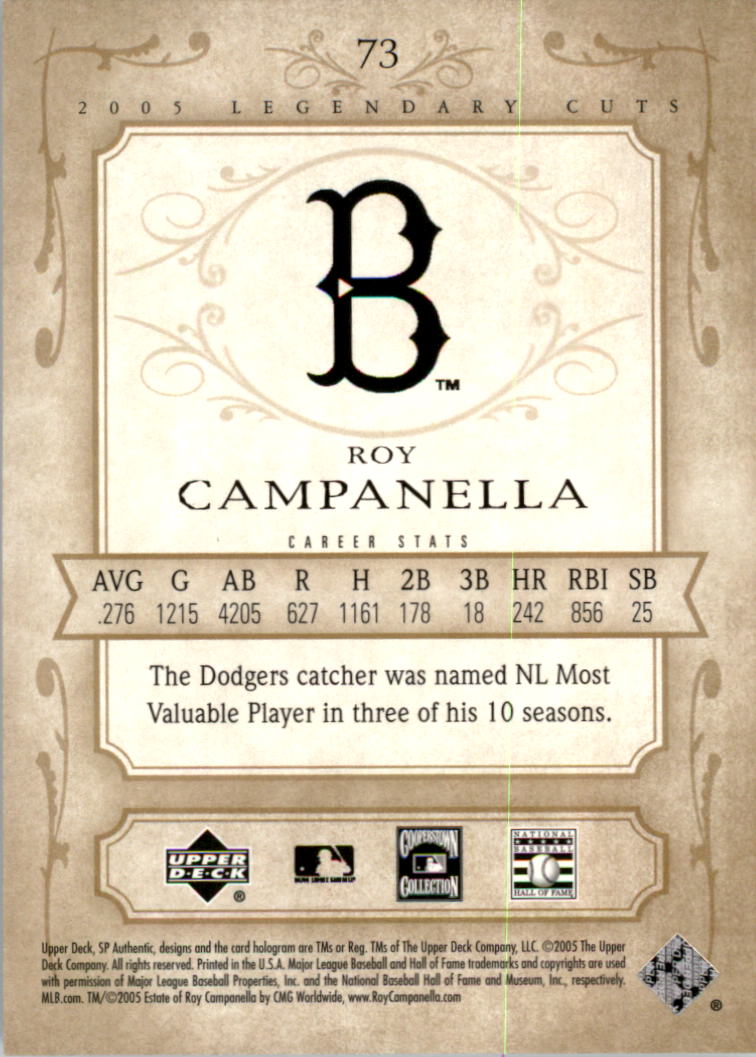 2005 SP Legendary Cuts #73 Roy Campanella back image