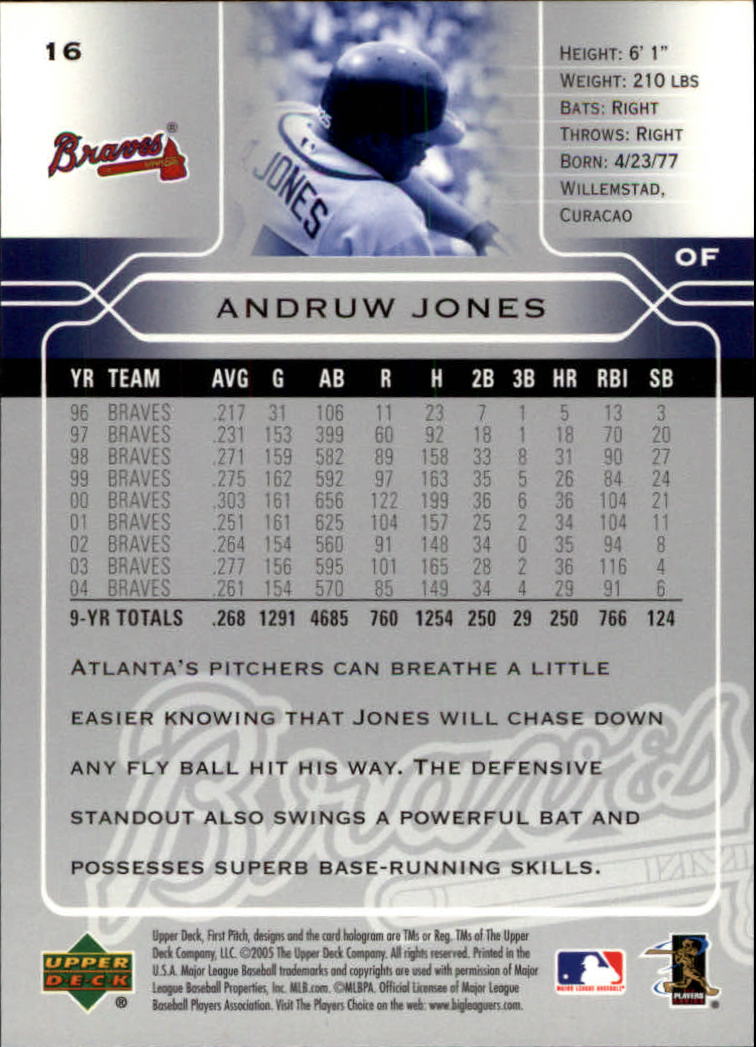 2005 Upper Deck First Pitch #16 Andruw Jones back image