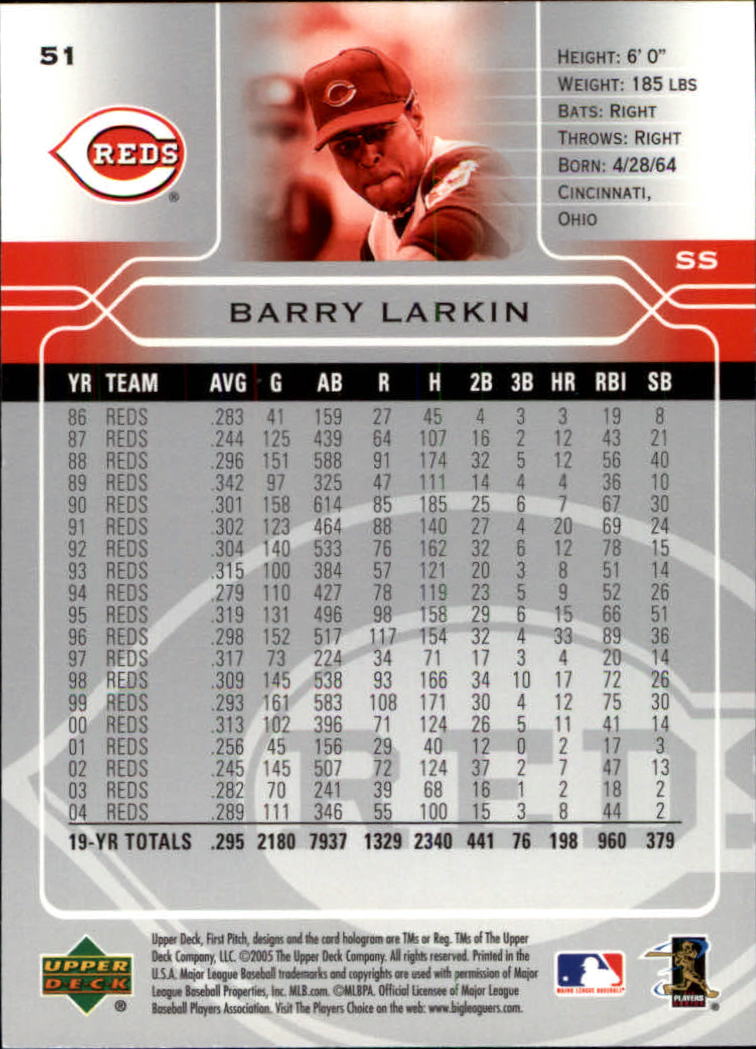 2005 Upper Deck First Pitch #51 Barry Larkin back image