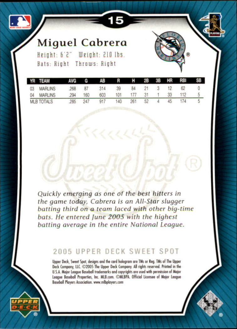 2005 Sweet Spot #15 Miguel Cabrera back image