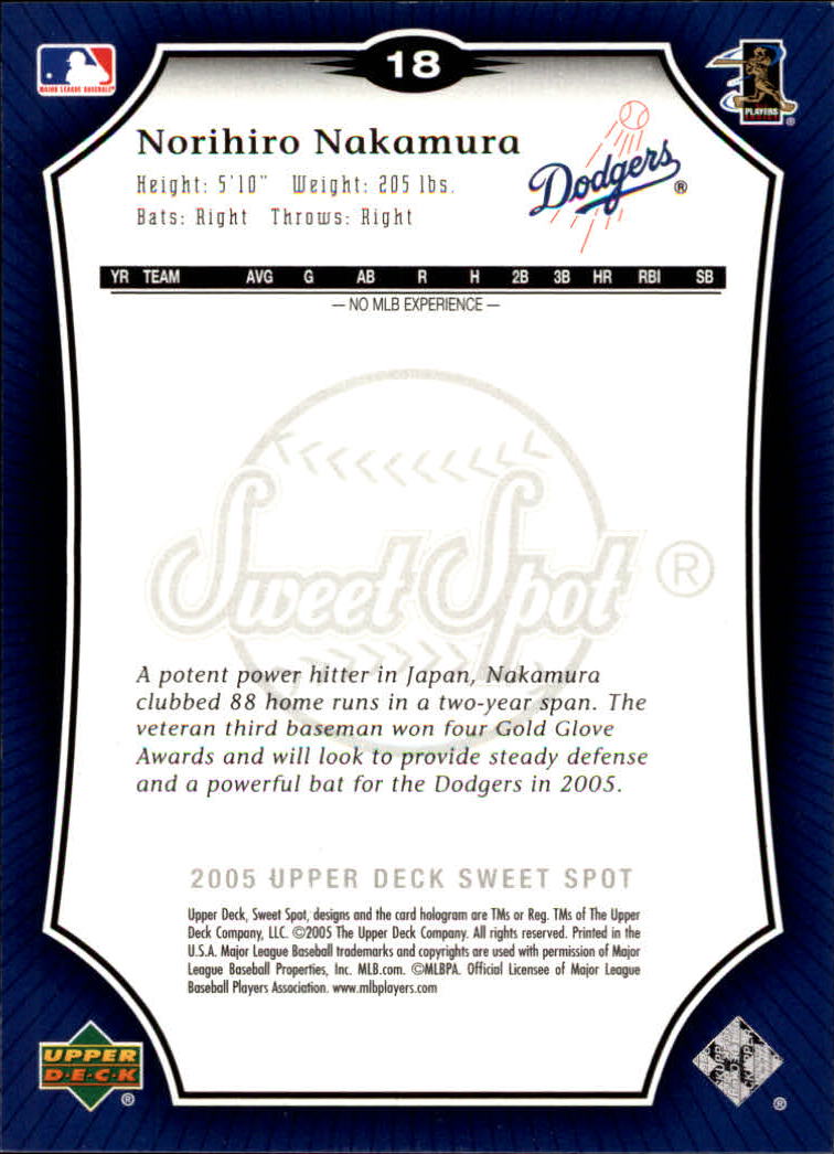 2005 Sweet Spot #18 Norihiro Nakamura RC back image