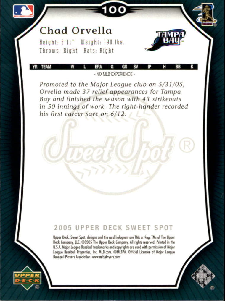 2005 Sweet Spot Baseball (Pick Card From List) C139 08-24 - Picture 9 of 25