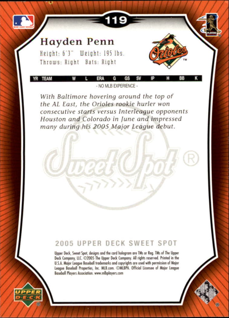 2005 Sweet Spot Baseball (Pick Card From List) C139 08-24 - Picture 13 of 25