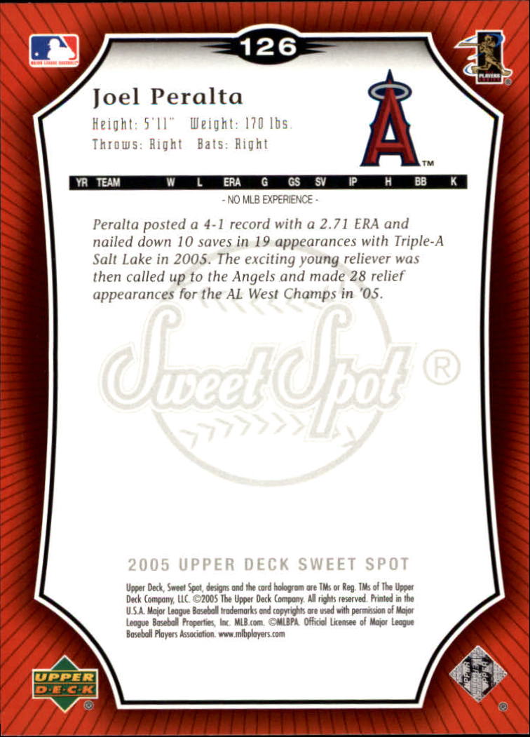 2005 Sweet Spot Baseball (Pick Card From List) C139 08-24 - Picture 19 of 25