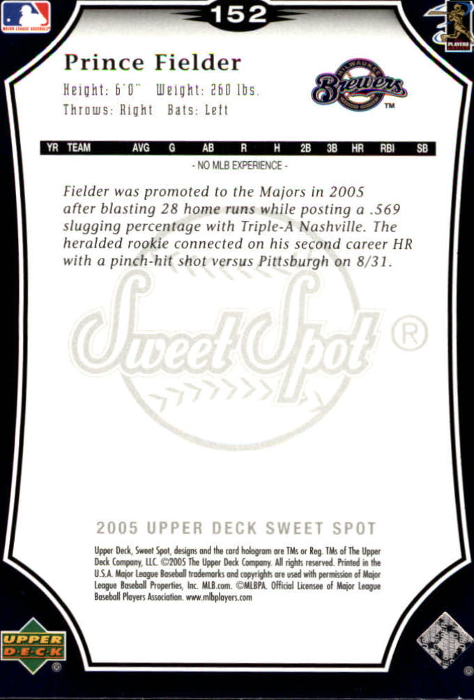 2005 Sweet Spot #152 Prince Fielder SB RC back image