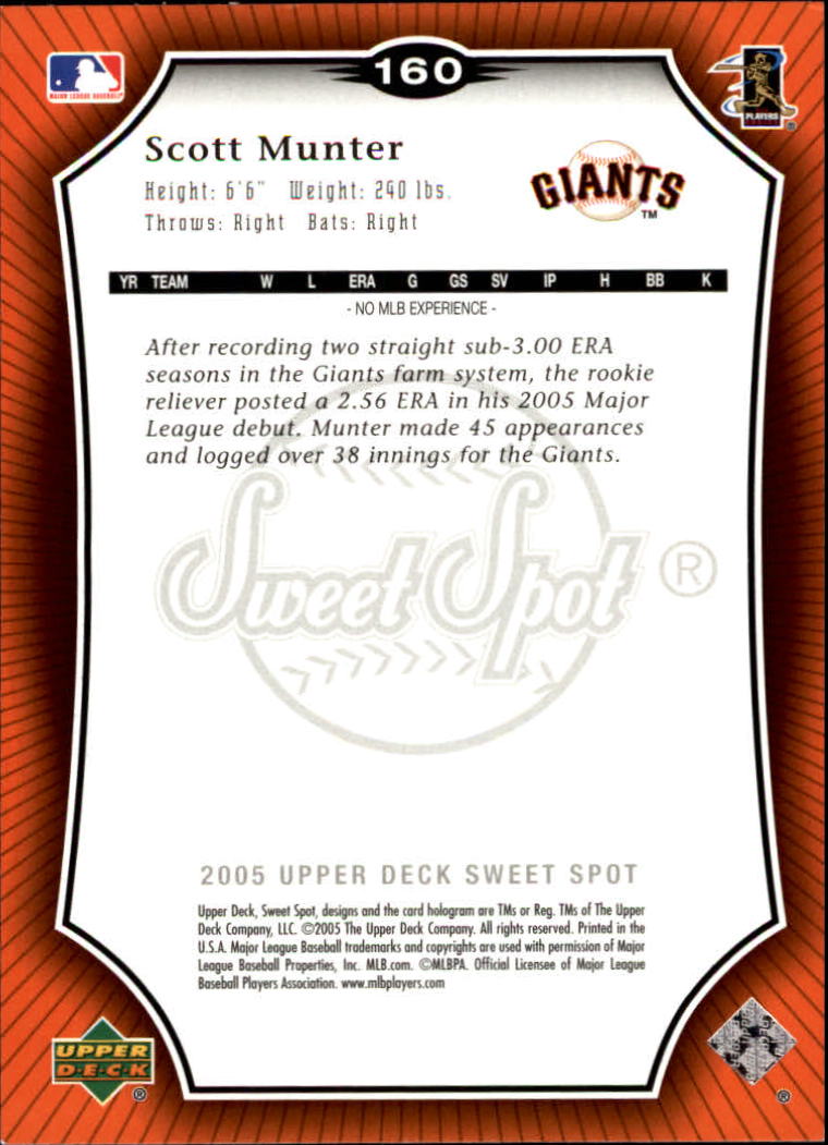 2005 Sweet Spot Baseball (Pick Card From List) C139 08-24 - Picture 23 of 25