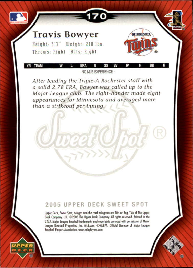 2005 Sweet Spot Baseball (Pick Card From List) C139 08-24 - Picture 25 of 25